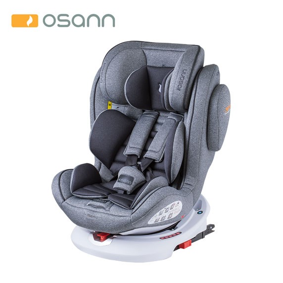 Best HD Pictures about  Osann Swift 360 Warnung  with No AI Images